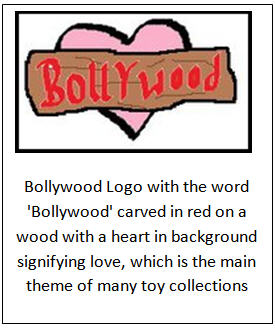 Bollywood - Wacckopedia