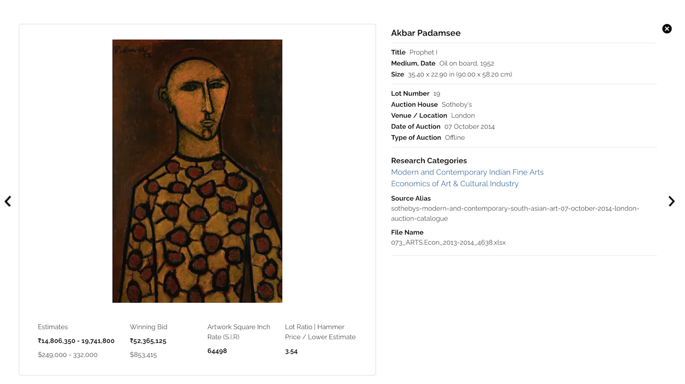 Akbar Padamsee_Detail of Work