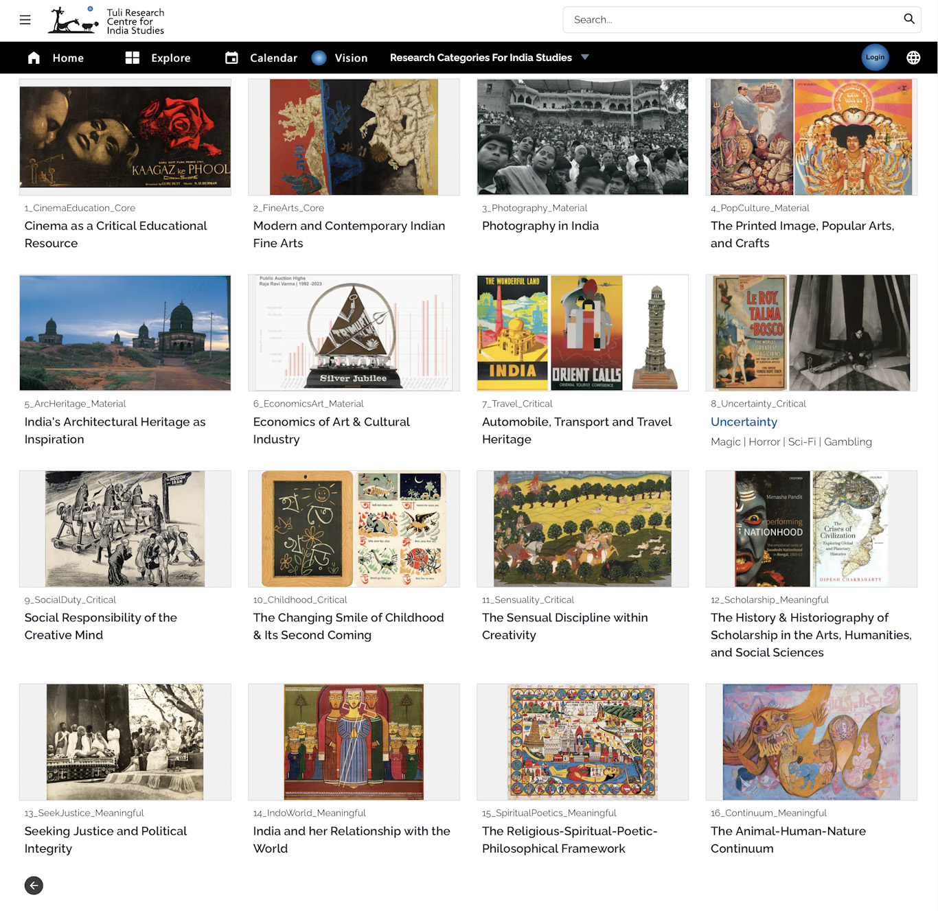 The 16 Research Categories for India Studies