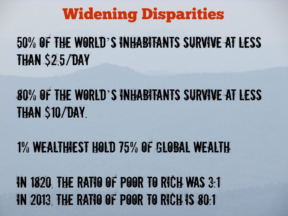 world poverty