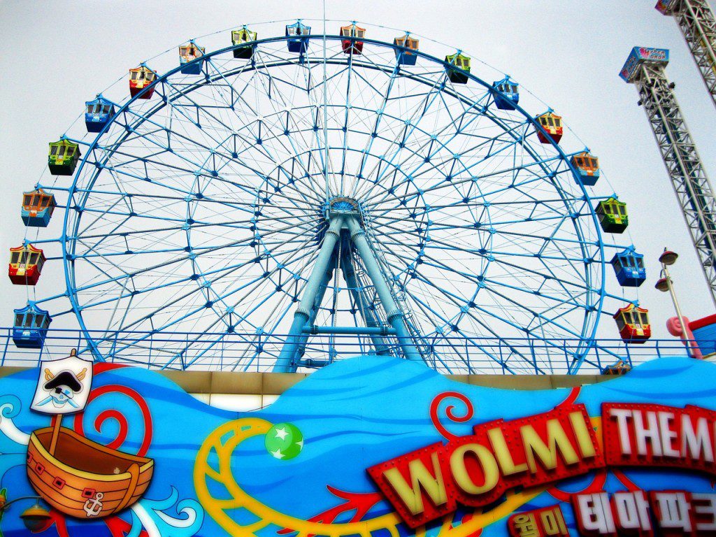 During weekends the average waiting time for a theme park ride ranges from 15 min to 60 min.