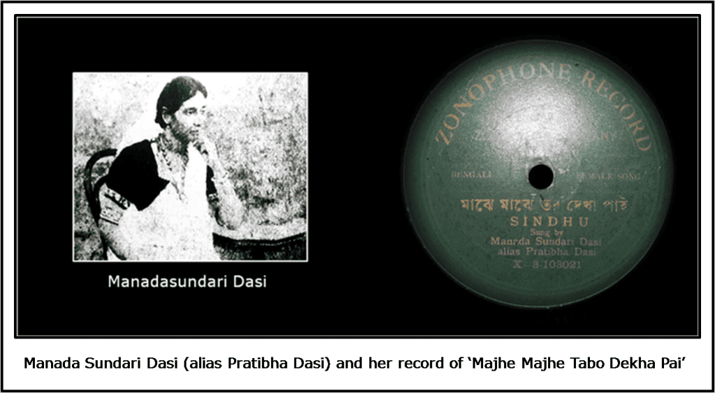Manadasundari Dasi