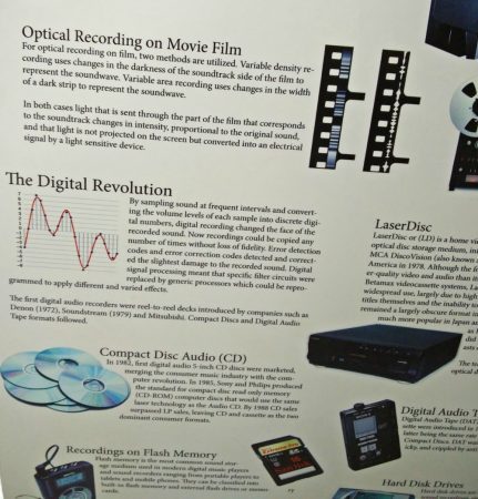 A flex board which has the evolution of recording written on it in a chronological order at Sunny Mathew Discs and Machines Museum